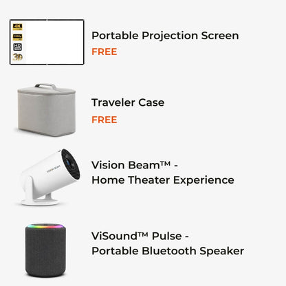 Essential Home Theater Kit